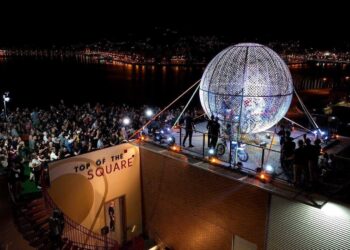 Mirage Circus bate Recorde em Florianópolis com Globo da Morte