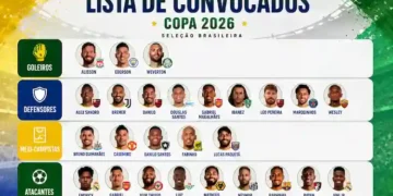 Ancelotti Define Convocados do Brasil Para a Copa 2026; Veja Lista Completa